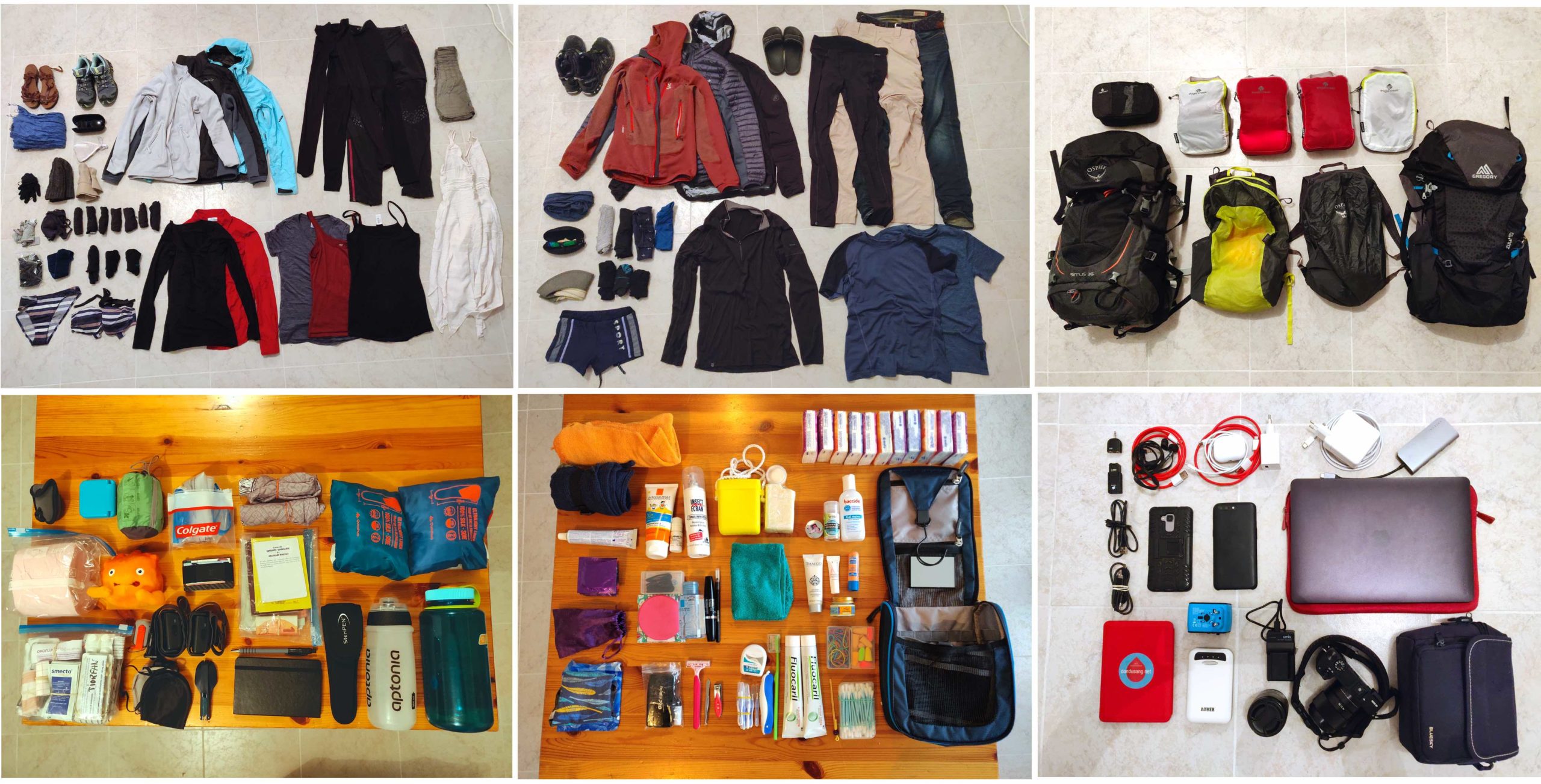 Équipement complet pour le tour du monde